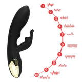 The "Vee Rod" - Rabbit Vibrator - Plastic Emporium