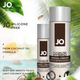 Gogonut - Coconut flavoured lubricant - Plastic Emporium